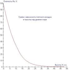 File:Public Joint Stock Company Zvezda logo.jpg