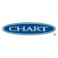File:Chart Industries, Inc. logo.jpg