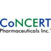 File:Concert Pharmaceuticals, Inc. logo.jpg
