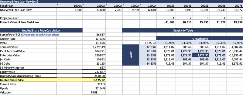 File:Screenshot 2023-07-06 at 11.11.11.png