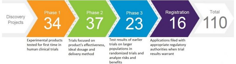 File:Screenshot 2023-07-06.jpg