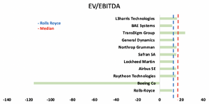 Final EV-EBITDA.png