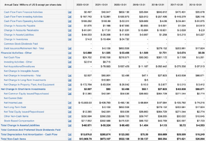 Screenshot 2023-08-09 at 16.40.37.png