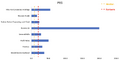 Thumbnail for version as of 23:33, 28 July 2023