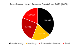 Screenshot 2023-08-08 155758.png