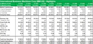 Historical performance.jpg