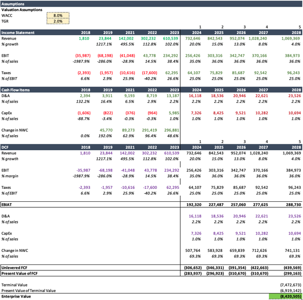 File:Screenshot 2023-07-28 at 00.18.50.png