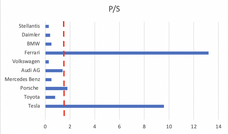 File:Screenshot 2023-07-23 at 19.28.50.png