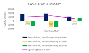 Cash Flow Statement.png